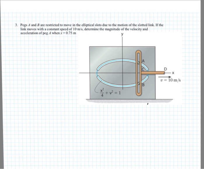 Restricted slott slots pegs elliptical due homeworklib