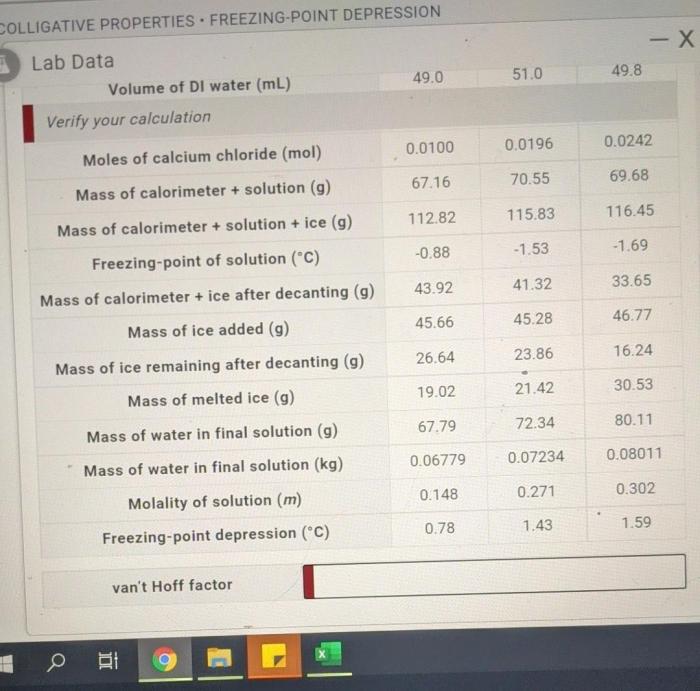 Freezing point depression lab answers