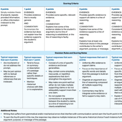 Rhetorical device