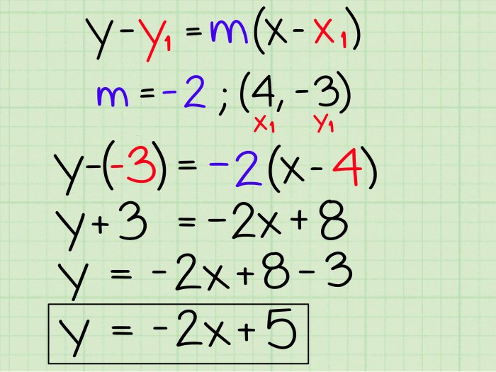 Algebra 1 point slope form worksheet