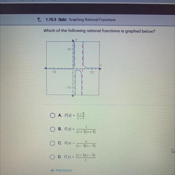 Functions graphed following below which brainly