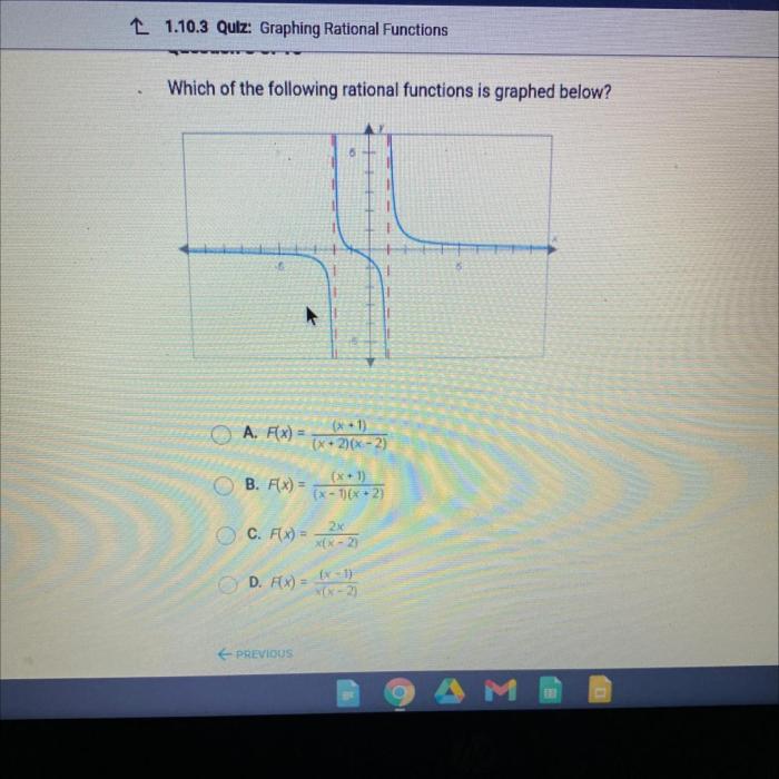 Which of the following functions is graphed below apex