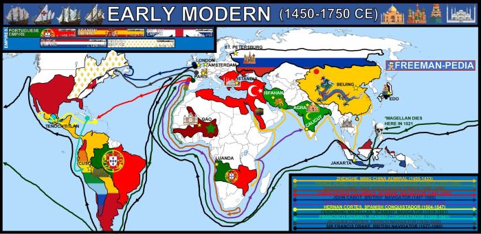 Unit 3 land-based empires 1450 to 1750 answer key