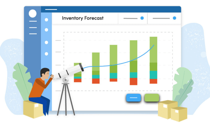 Celebrity determines inventory levels by forecasting demand based on